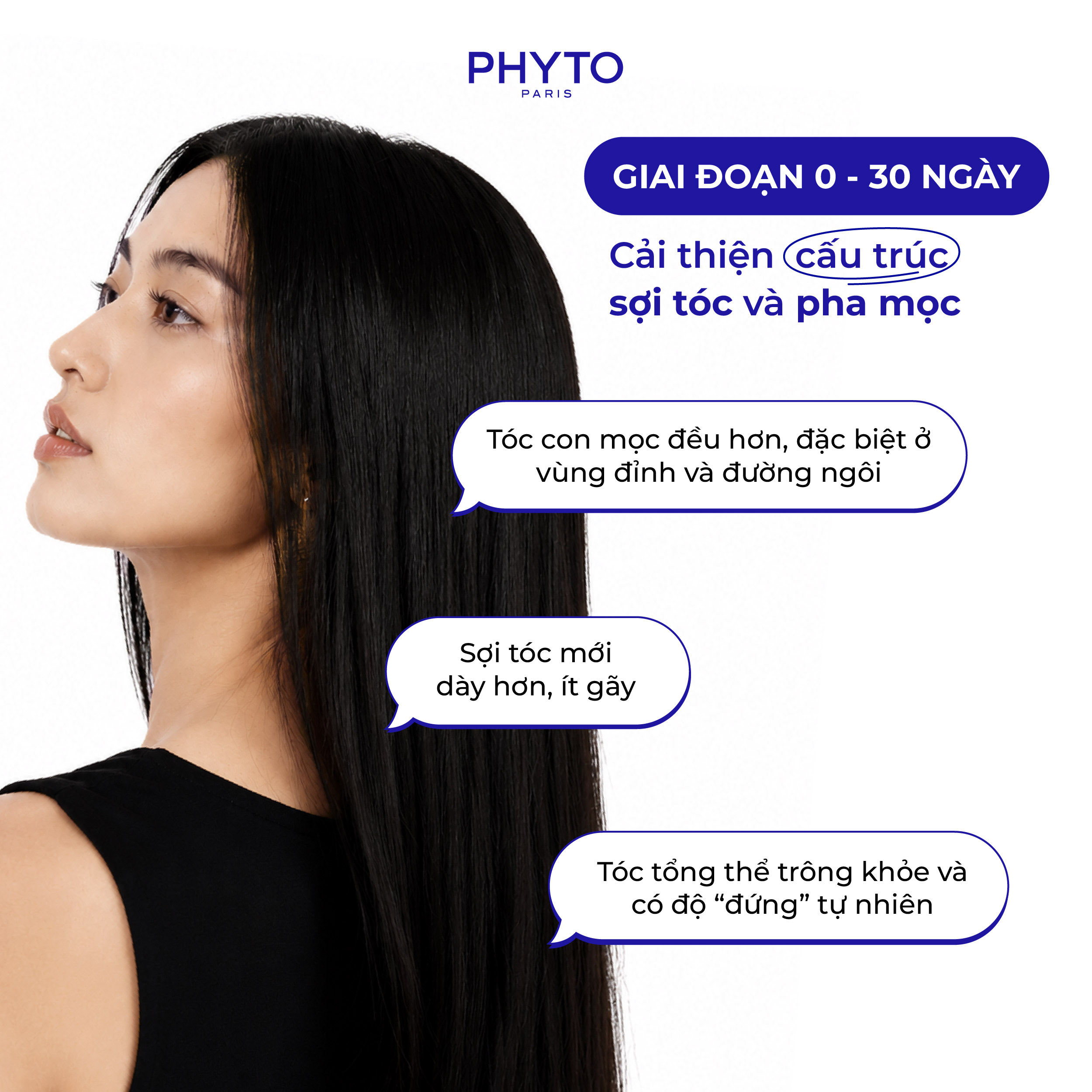 Hình ảnh giai đoạn 0-30 ngày dùng Combo In & Out: giảm rụng nhờ ổn định nền tảng nang tóc