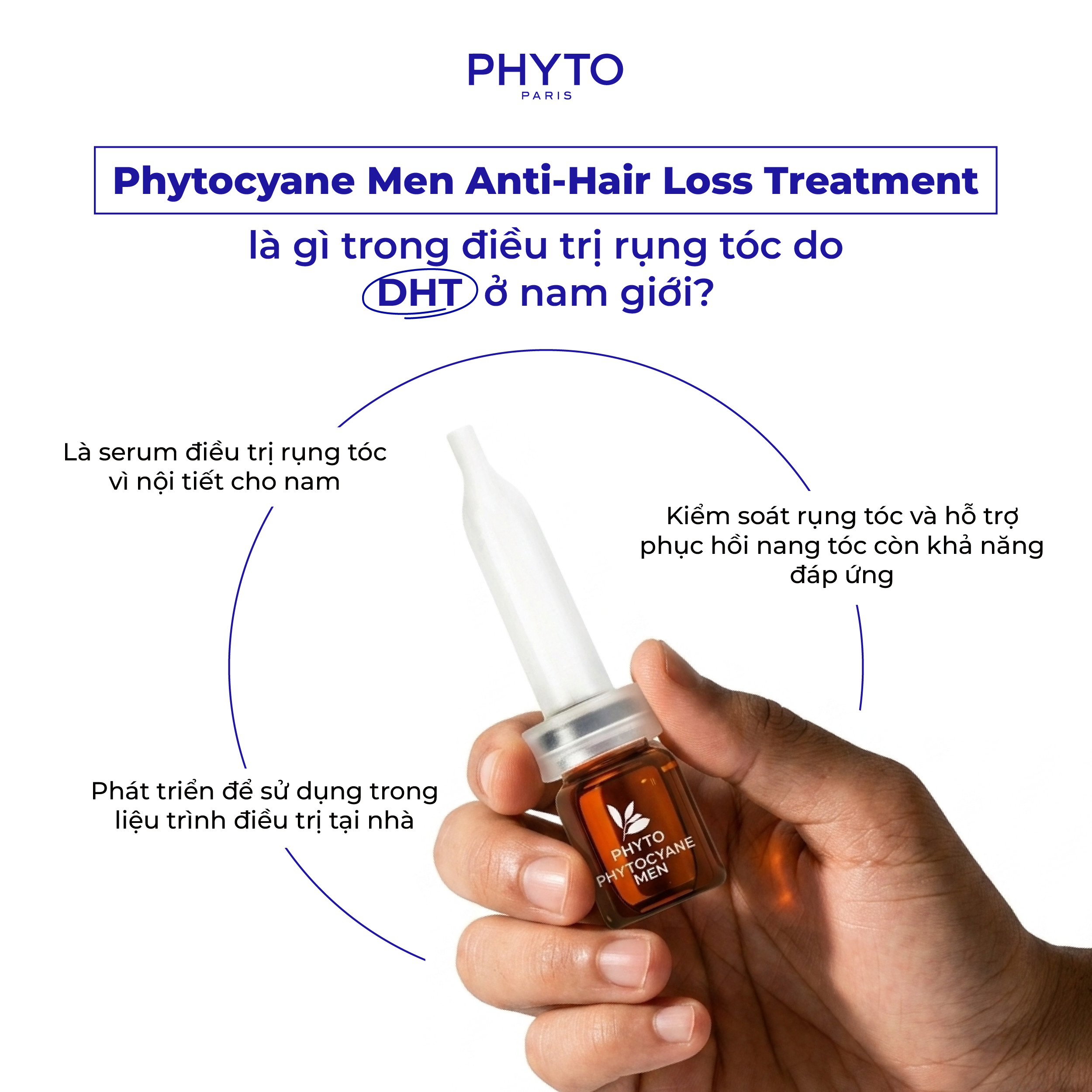 Phytocyane Men Anti-Hair Loss Treatment là gì trong điều trị rụng tóc do DHT ở nam giới?
