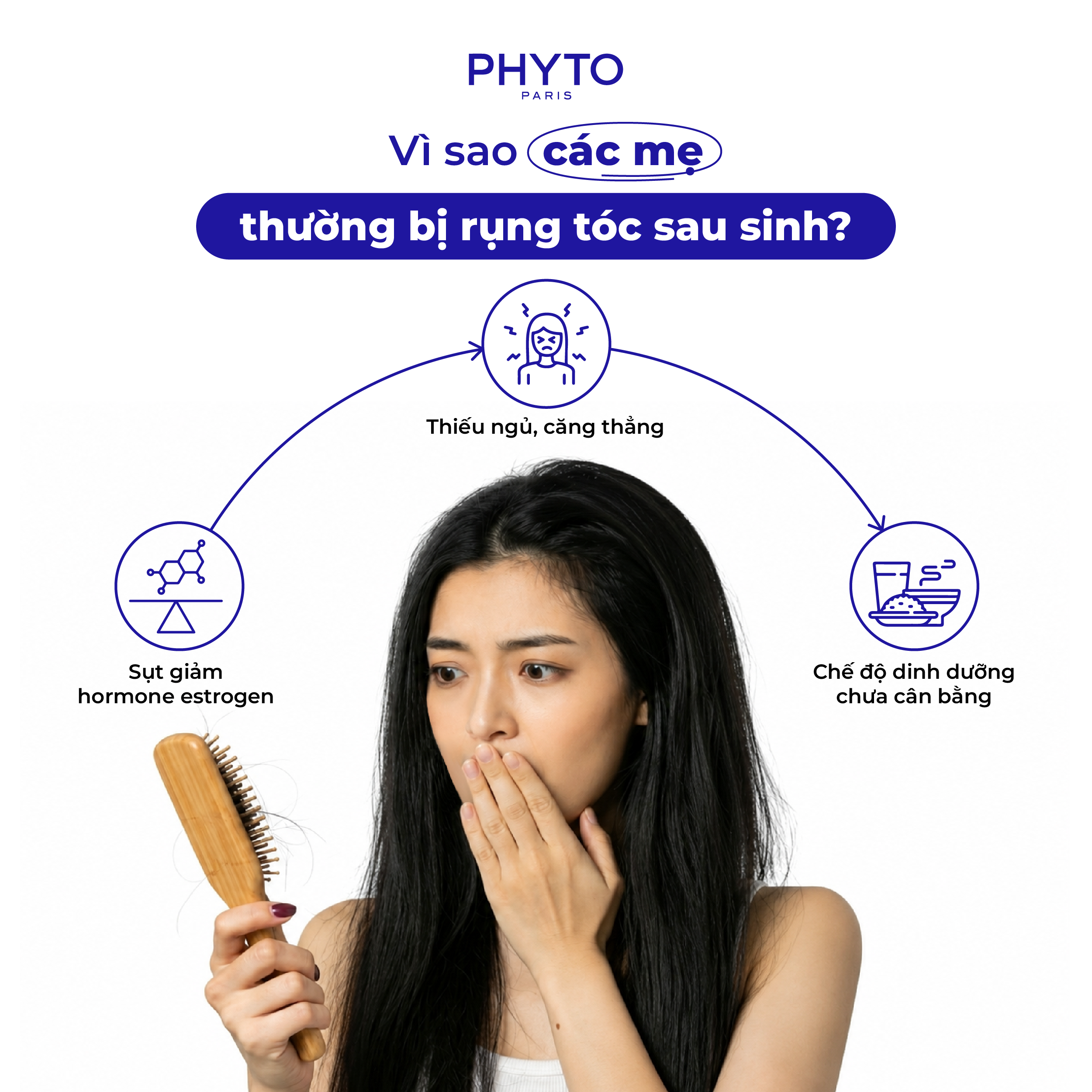 Vì sao phụ nữ thường bị rụng tóc sau sinh?